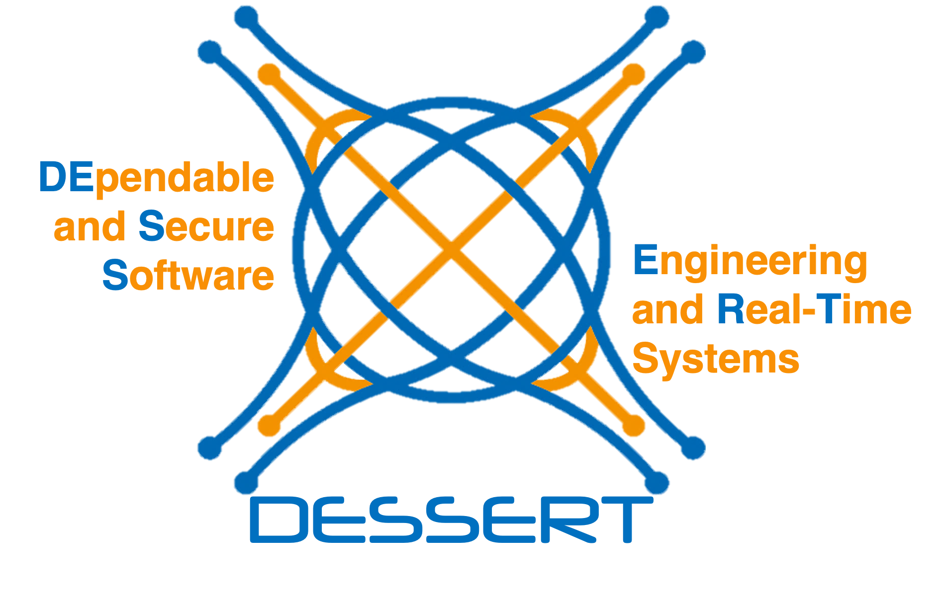 DESSERT group.